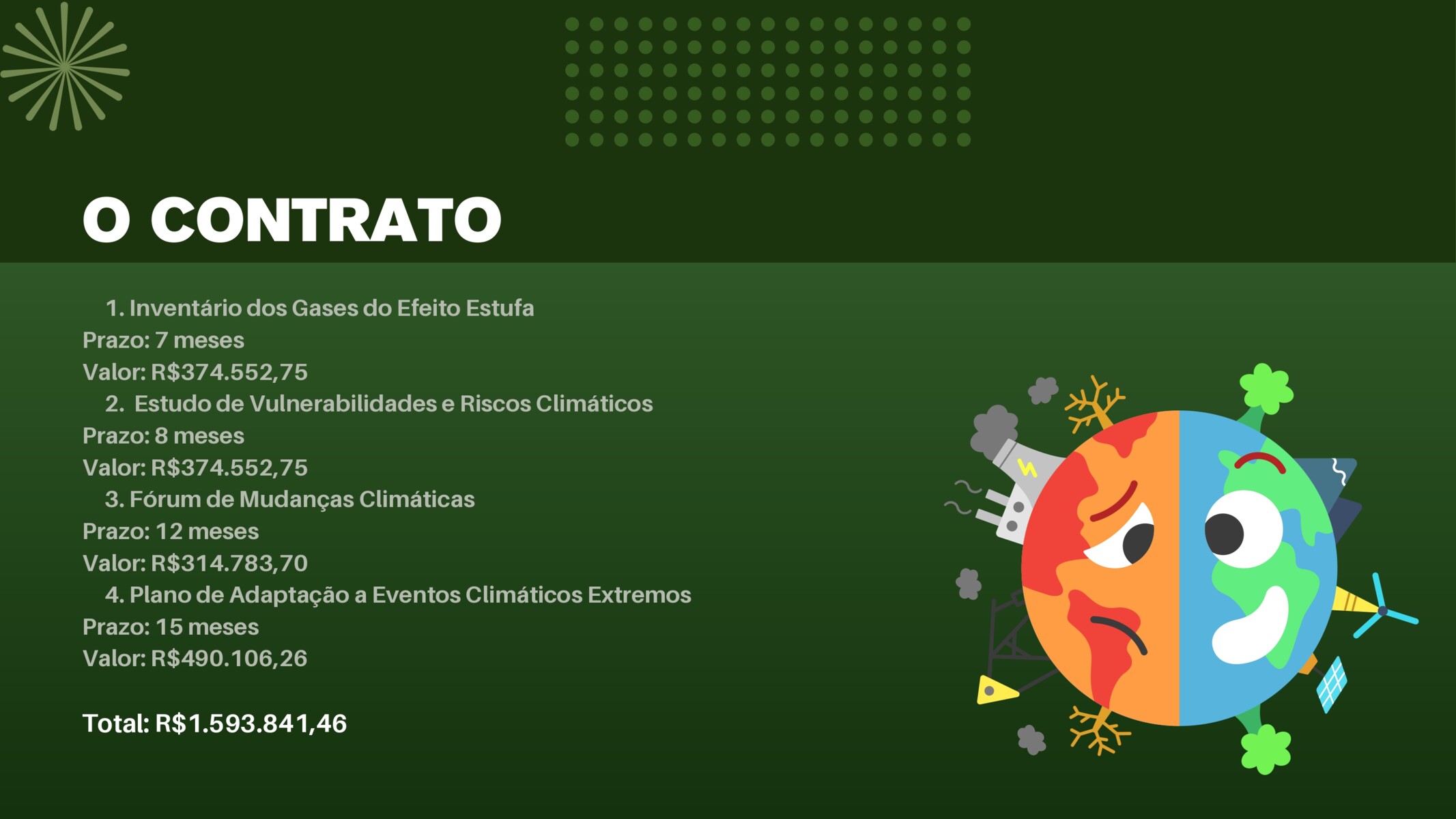 Apresentação_Governança_Climática_para_interagevix_page-0003.jpg